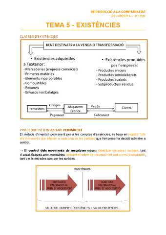 TEMA-5-EXISTENCIES.pdf