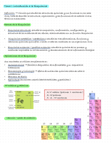 Bioquimica-Tema-1-.-Introduccion-a-la-Bioquimica.pdf