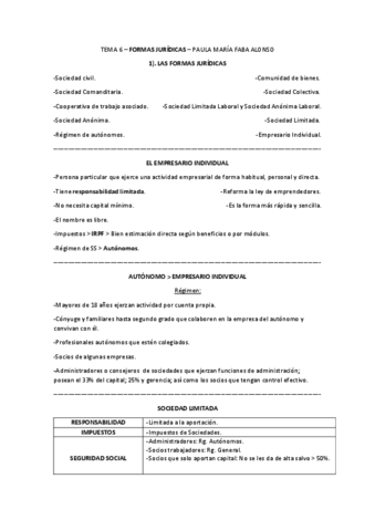 RESUMEN-TEMA-6-FORMAS-JURIDICAS.pdf