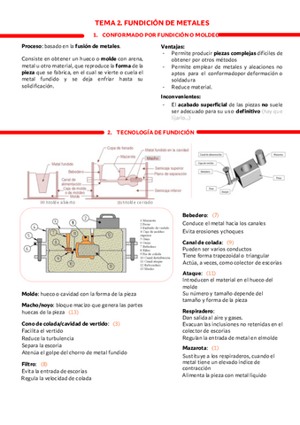 Tema-2.-Fundicion-de-metales.pdf