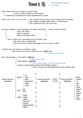 Esquema-Tema-2.1.pdf