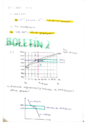 Boletin-2-resuelto-CTM.pdf