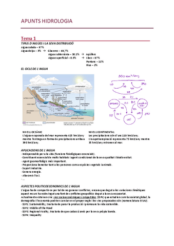 Apunts-Hidrologia-Primer-parcial.pdf