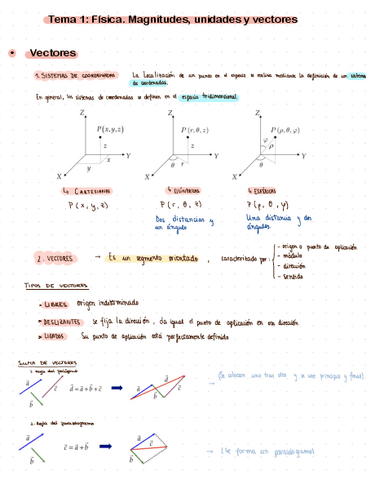 ing.-biomedica-Apuntes-temas-1-y-2.pdf