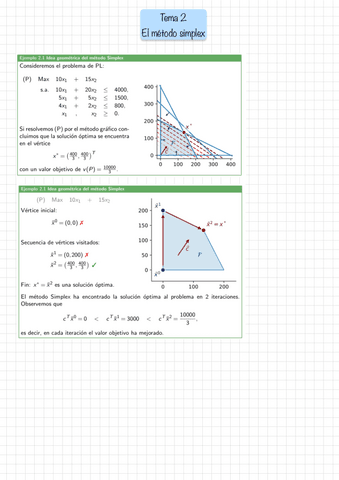 Tema-2.pdf