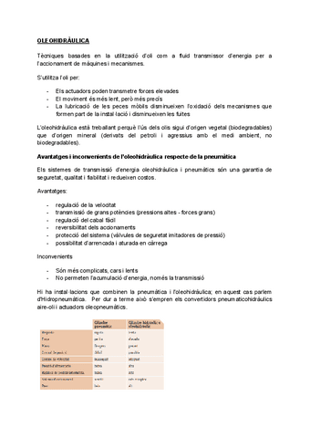 Oleohidraulica.pdf