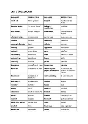 VOCABULARY-T.3.pdf