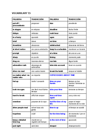 VOCABULARY-T.5.pdf