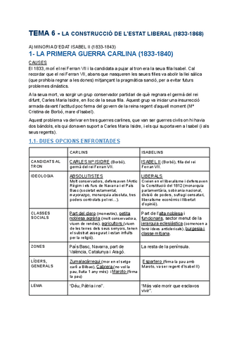 RESUM-HISTORIA-T.6-3.pdf