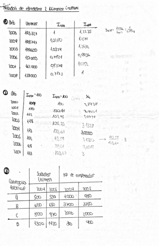 números indices ejercicios.pdf