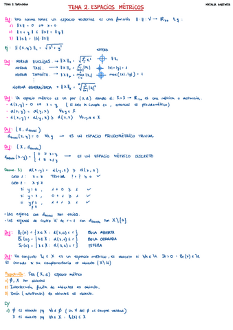 TEMA-2.-ESPACIOS-METRICOS.pdf