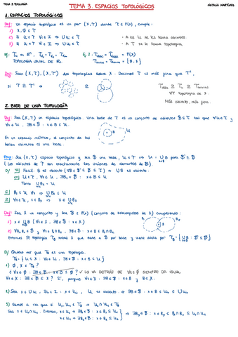 TEMA-3.-ESPACIOS-TOPOLOGICOS.pdf