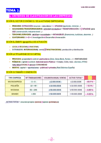 TEMA-2.1-CLASES-DE-EMPRESA-Y-FORMAS-de-EMPRENDIMIENTO.pdf