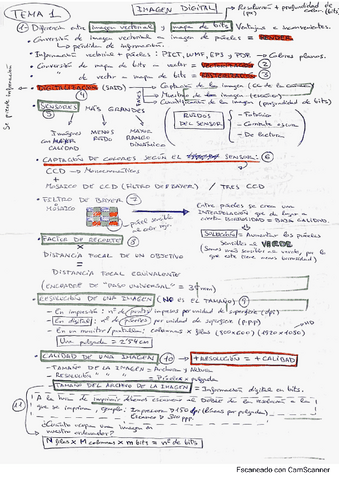 Imagen-digital-resumen-de-temas.pdf