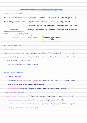 T3-celular-communication-and-hormones.pdf