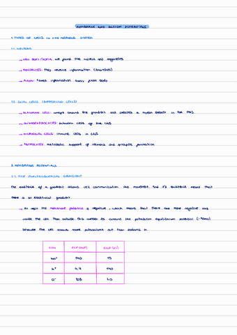 T4-electrophysiology-and-synaptic-transmission.pdf