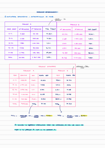 exercicis-epidemiologia.pdf