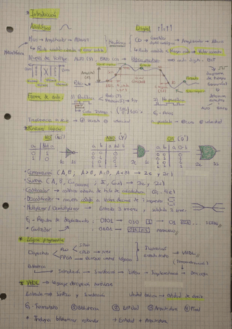 Resumen-1-PARCIAL.pdf