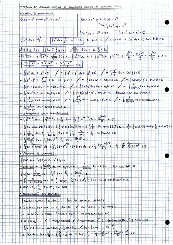 Formulas-integrales.pdf