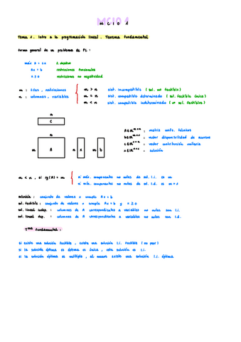 MAD1-Resumen.pdf
