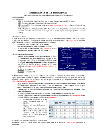 Resum-preventiva-TBC.pdf