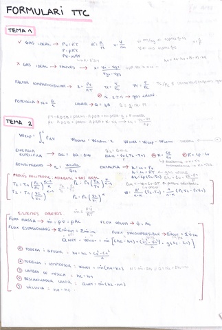 formulari-termodinamica.pdf