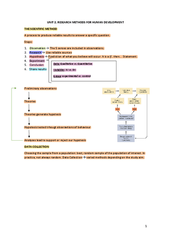 Tema-2-Ciclo-Vital-revisado.pdf