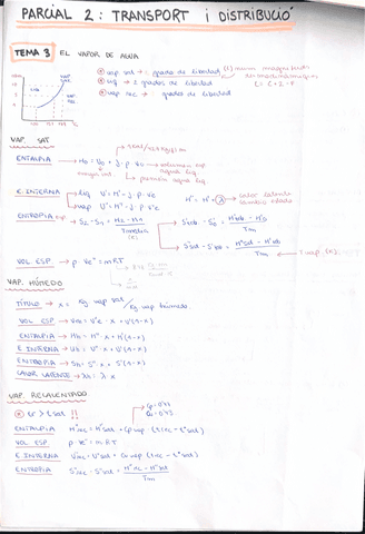 formulari-parcial2-transport-i-distribucio.pdf