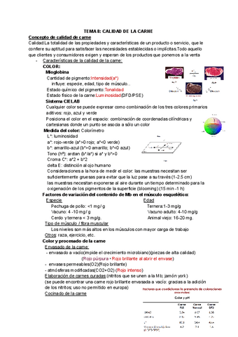 TEMA-8-CALIDAD-DE-LA-CARNE.docx.pdf