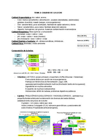 TEMA-3-CALIDAD-DE-LA-LECHE.docx.pdf