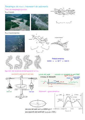 15.Morfologia-de-rius-i-transport-de-sediments.pdf