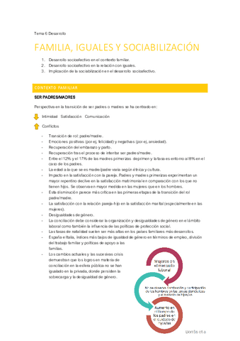 Tema-6-Desarrollo-Socioafectivo.pdf