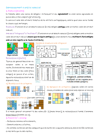 Geprocessament-o-analisi-espacial.pdf