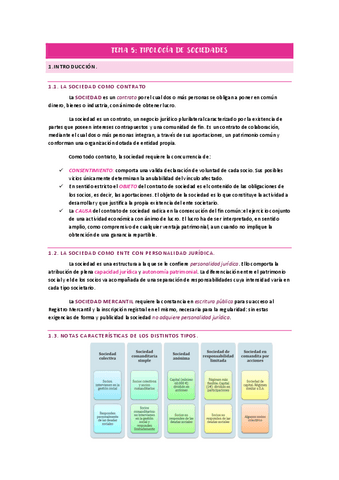 TEMA-5-TIPOLOGIA-DE-SOCIEDADES.pdf