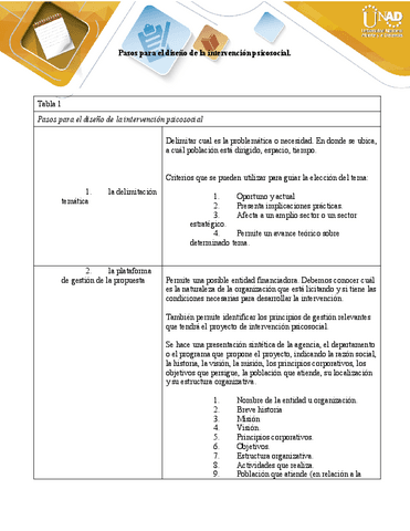 pasos-para-el-diseno-de-una-intervencion-psicosocial.pdf