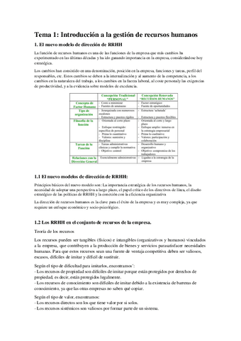 Tema-1.-Introduccion-a-la-gestion-de-Recursos-Humanos.pdf