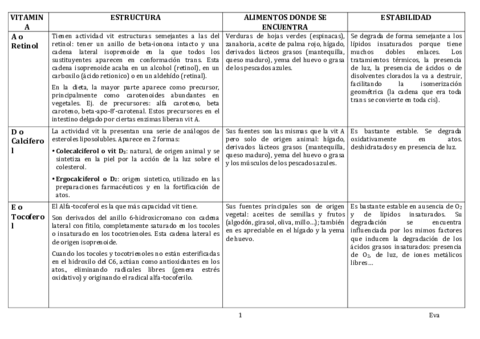 Tema 5_ FBRO_ cuadro resumen.pdf