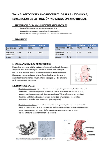 Tema-8.-SUELO-PELVICO.pdf