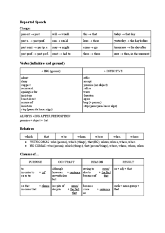 ingles-sobresaliente-en-evau.pdf