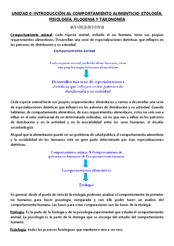 UNIDAD-0-antropo-conceptos-basicos.pdf