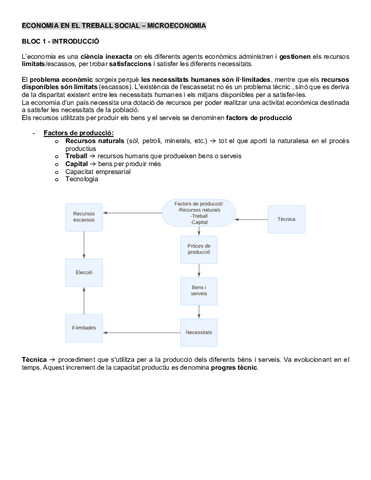 APUNTES-ECONOMIA-PARCIAL-1.pdf