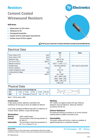RESISTENCIA-SORTIDA.pdf