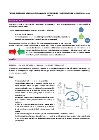 EPS-Tema-3-El-proceso-de-comunicacion.pdf