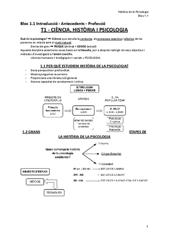 Bloc-1.1-Introduccio-Actual-Professio.pdf