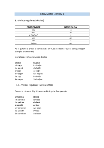 grammatik 1.pdf