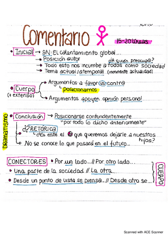 PARTE-4-COMENTARIO-PERSONAL-COMENTARIO-DE-TEXTO.pdf