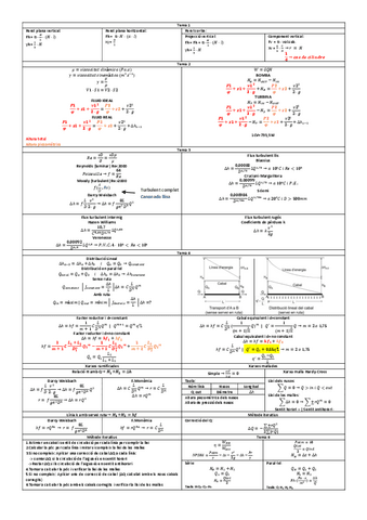 Hidraulica-formulario.pdf