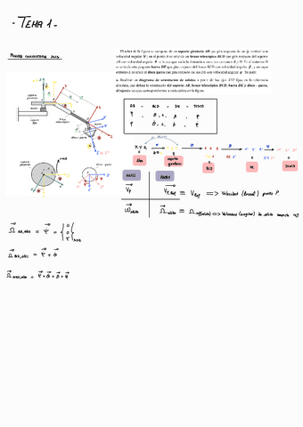 EjerciciosT1-T4.pdf