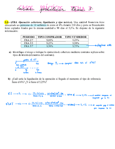 Casos Tema 3 Resueltos.pdf