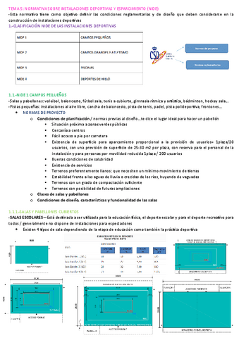 Tema-5.-Normativa-NIDE-23-24.pdf